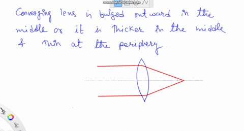 how-do-converging-lenses-and-diverging-lenses-differ-in-their-appearance-and-in-what-they-do-to-a-be