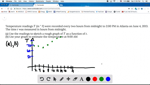 temperature-readings-t-in-circ-f-were-recorded-every-two-hours-from-midnight-to-200-pm-in-atlanta-on