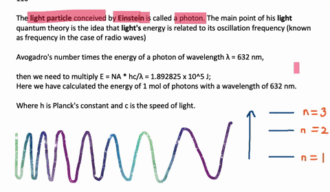 einstein proposed that light could behave as a particle