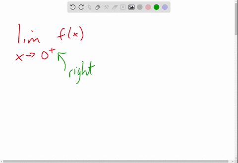 use-the-accompanying-graph-of-yfx-find-lim-_x-rightarrow-0-fx-2