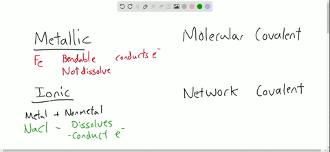 name-the-four-models-of-bonding-and-explain-them-in-your-own-words-be-specific-about-the-location--2
