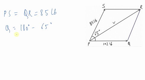 use-the-parallelogram-nule-to-find-the-magnitude-of-the-resultant-force-for-the-two-forces-shown-i-2