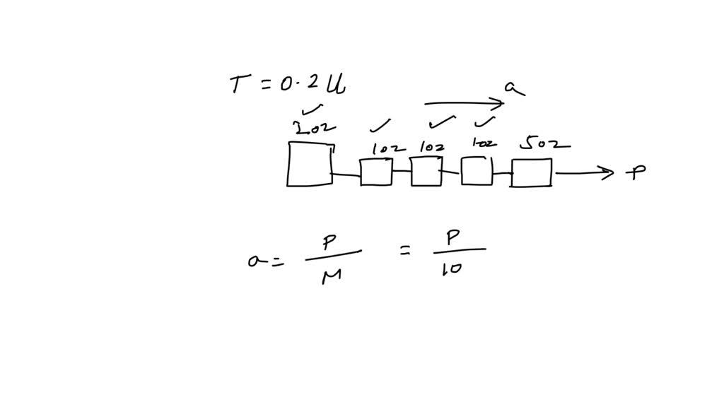 SOLVEDA toy train has couplers whose maximum attractive force