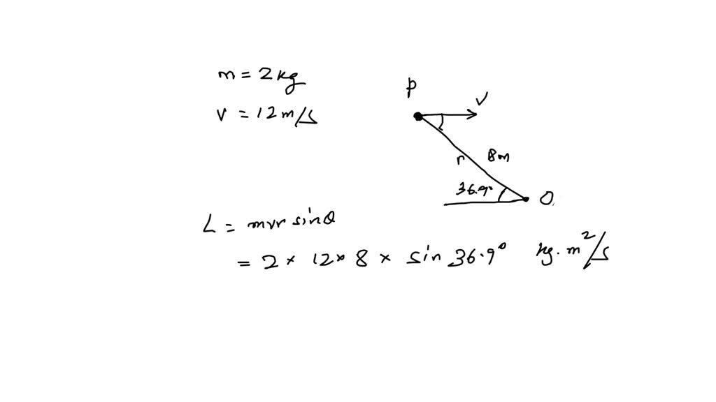 A 2.00 kg rock has ahorizontal velocity of magnitude 12.0 m / s when it ...