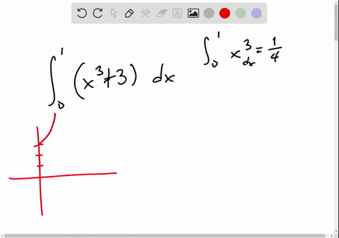 use-graphs-your-knowledge-of-area-and-the-fact-that-int_01-x3-d-xfrac14-to-evaluate-the-integral-i-2