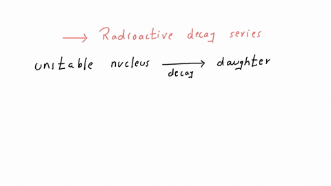 explain-how-is-a-radioactive-decay-series-produced