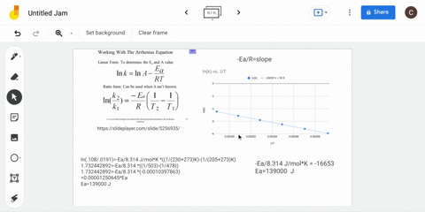 rate-constants-were-measured-at-various-temperatures-for-the-reaction-mathrmhimathrmgmathrmch_3-math