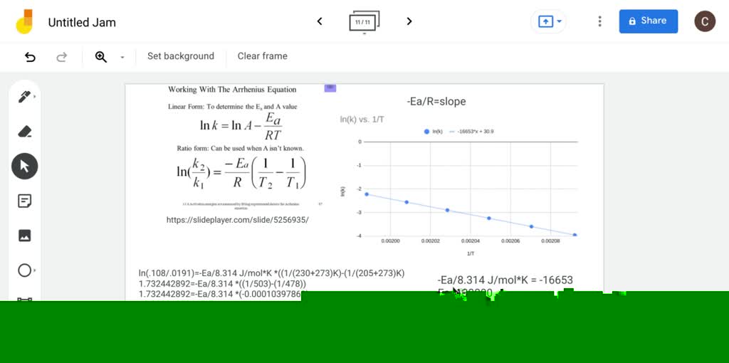 ⏩SOLVED:Rate constants were measured at various temperatures for the ...