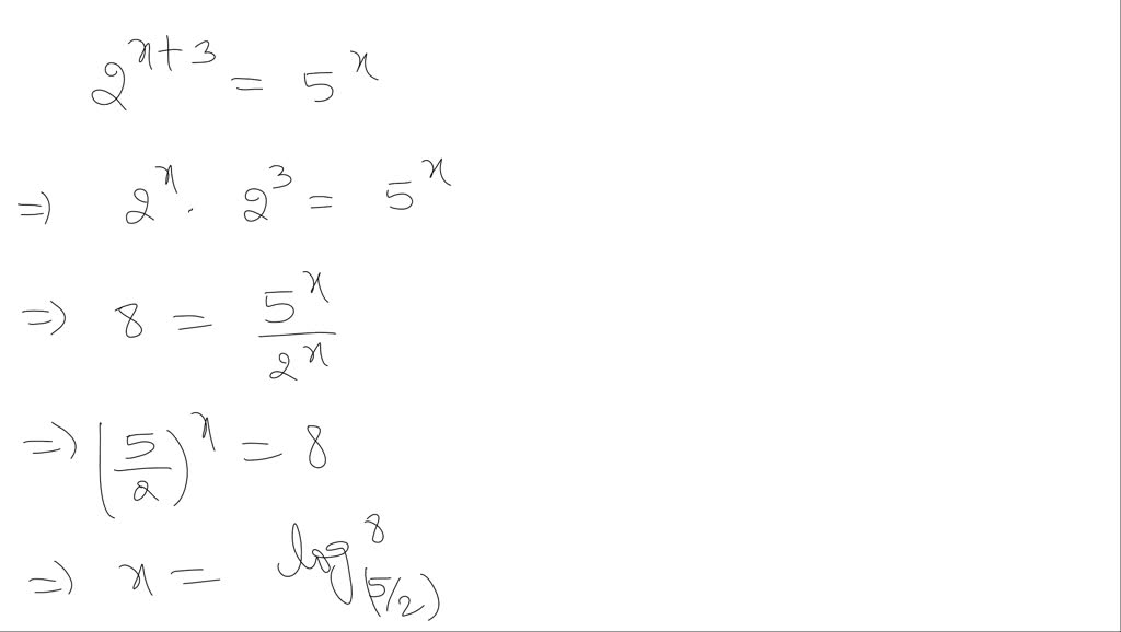 express functions soulver express functions soulver