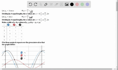 add-the-ordinates-of-the-individual-functions-to-graph-each-summed-function-on-the-indicated-inte-39