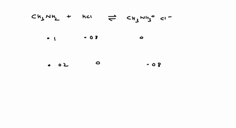when-01-mole-of-mathrmch_3-mathrmnh_2-ionization-constant-leftmathrmk_mathrmb5-times-10-4right-is-mi