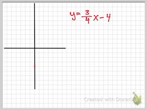 graph-each-linear-equation-using-the-slope-and-y-intercept-yfrac34-x-4