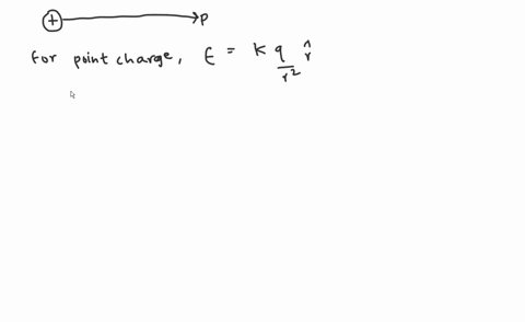 what-is-the-electric-field-strength-05-mathrmnm-from-a-proton