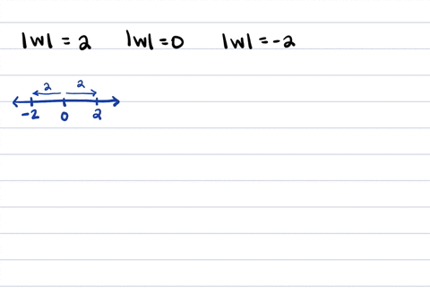 solve-the-equations-a-w2-b-w0-c-w-2