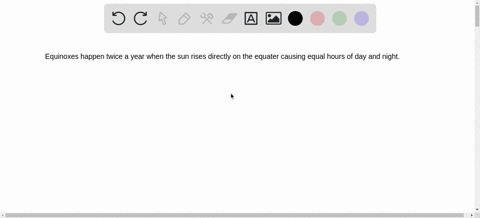 which-is-not-true-on-the-vernal-and-autumnal-equinoxes-a-every-place-on-earth-has-12-hours-of-daylig