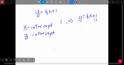 find-the-intercepts-for-each-equation-yfrac13-x1