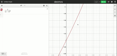 use-2-to-find-the-slope-of-the-tangent-line-to-the-graph-of-the-function-at-the-given-value-of-x-f-9