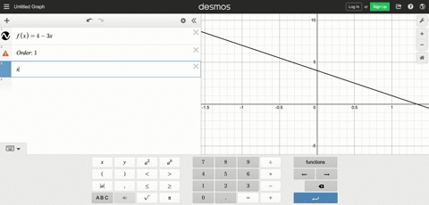 for-each-polynomial-function-find-the-following-a-degree-of-the-polynomial-b-all-x-intercepts-c-t-12