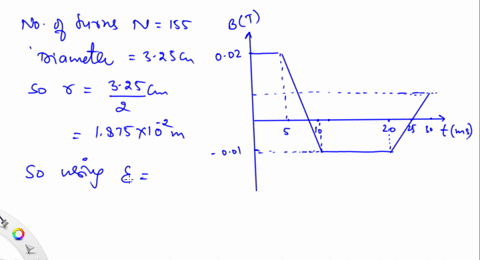 a-magnetic-field-with-the-time-dependence-shown-in-figure-23-45-is-at-right-angles-to-a-155-turn-cir
