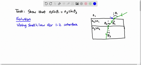 the-ray-of-light-shown-in-figure-26-79-passes-from-medium-1-to-medium-2-to-medium-3-the-index-of-ref