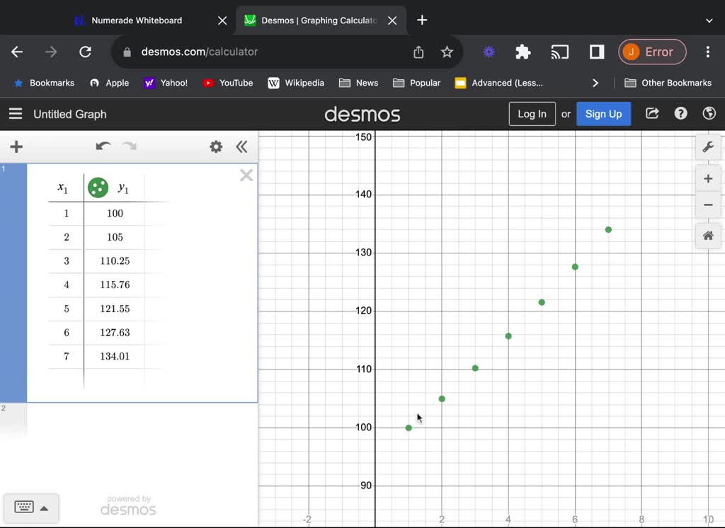 Construct a scatterplot and identify the mathematical model that best ...