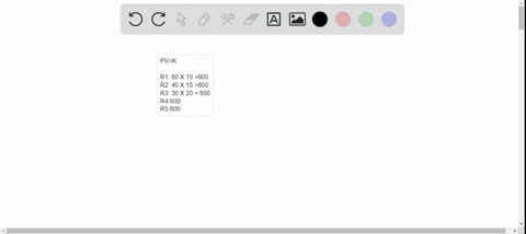 this-table-shows-experimental-data-for-gas-volume-and-pressure-table-cannot-copy-a-show-that-pk1-v-f