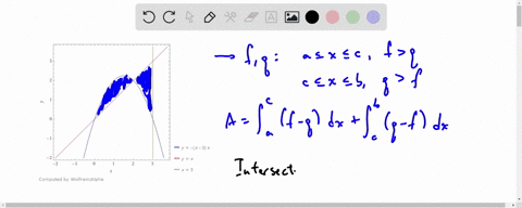 sketch-the-region-enclosed-by-the-given-curves-and-find-its-area-y3-x-x2-quad-yx-quad-x3