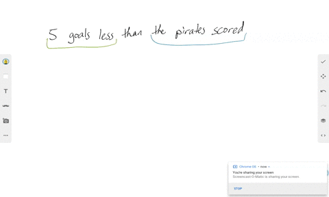 translate-each-phrase-into-an-algebraic-expression-five-goals-less-than-the-pirates-scored