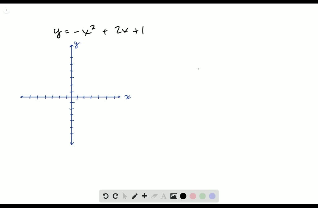 Graph each function. Label the vertex and the axis of symmetry. y=-x^2 ...
