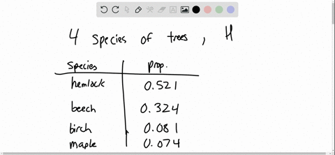 solve-each-problem-see-examples-467-and-9-a-virgin-forest-in-northwestern-pennsylvania-has-4-species