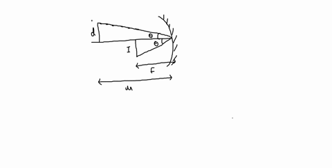 the-sun-diameter-d-subtends-an-angle-theta-radian-at-the-pole-of-a-concave-mirror-of-foeal-length-f-