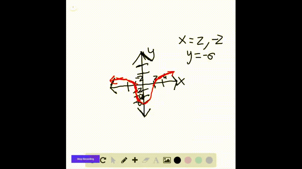 solved-getting-information-from-a-graph-from-the-graph-determine-the-x