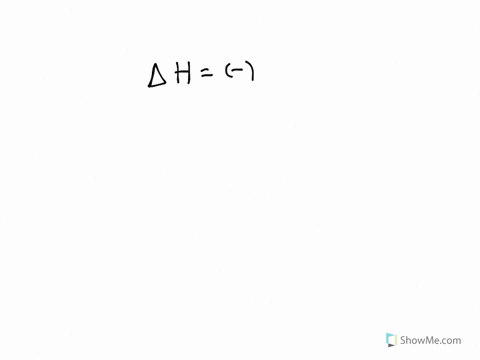does-a-negative-delta-h-mean-that-the-heat-should-be-treated-as-a-reactant-or-as-a-product
