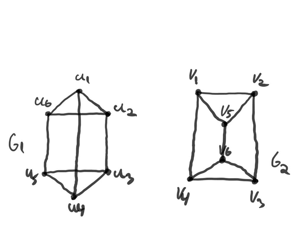 Solvedfor Each Pair Of Graphs In Fig 1128 Determine Whether Or Not The Graphs Are Isomorphic 1407