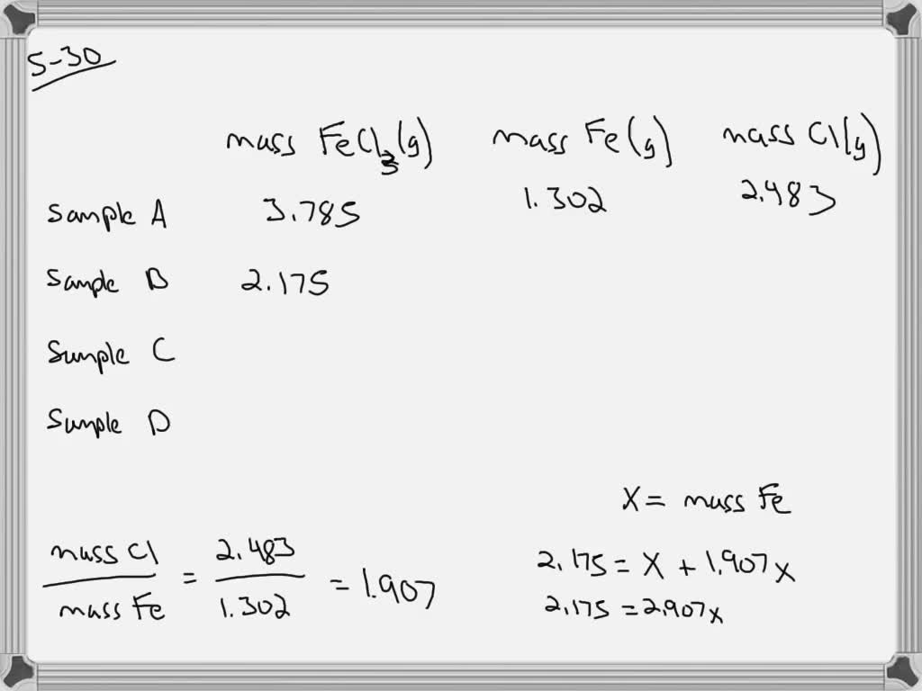 SOLVEDUse the law of constant composition to complete the table summarizing the amounts of iron