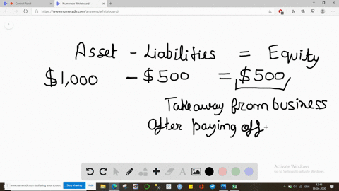 what-is-the-impact-on-the-accounting-equation-when-a-sale-occurs-a-both-sides-increase-b-both-sides-