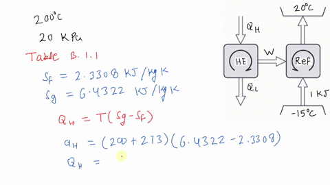 water-is-used-as-the-working-fluid-in-a-carnot-cycle-heat-engine-where-it-changes-from-saturated-liq