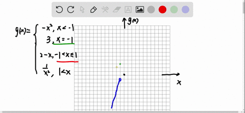 sketch-the-graph-and-classify-the-discontinuities-if-any-as-being-removable-or-essential-if-the-l-10