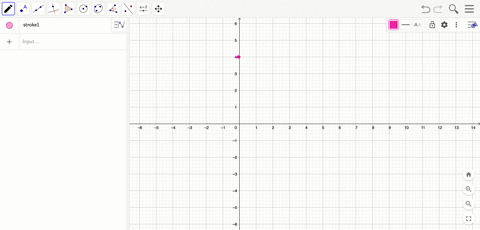 suppose-f-is-a-continuous-function-where-fx-0-for-all-x-f04-quad-fprimex-0-if-x-0-or-x-2-quad-fprime
