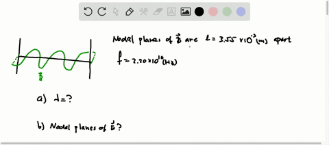 SOLVED:A standing electromagnetic wave in a certain material has ...