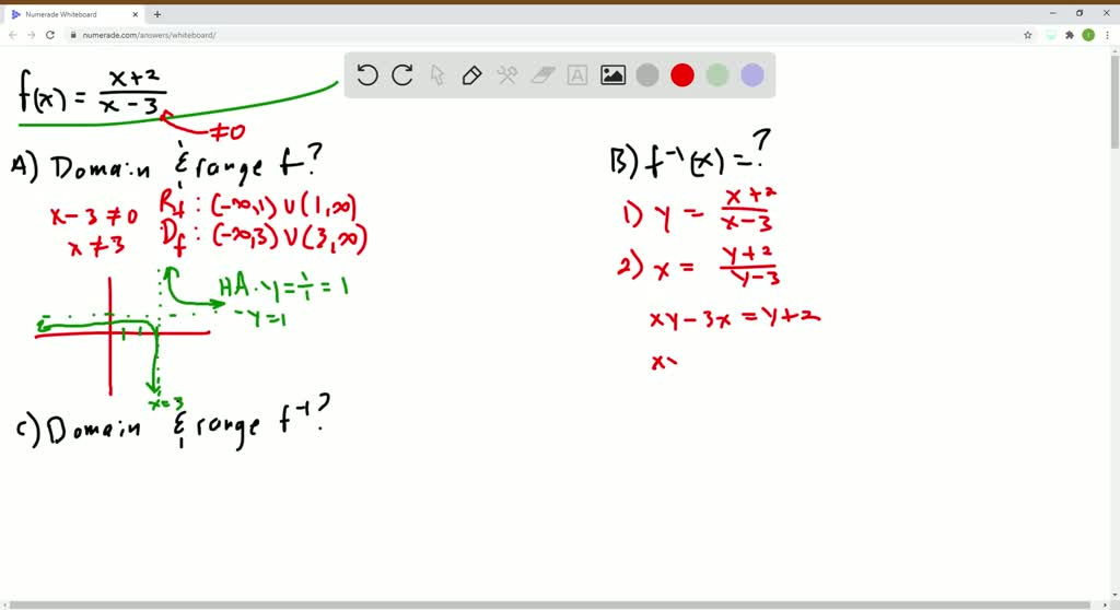 solved-let-f-x-x-2-x-3-a-find-the-domain-and-range-of-the