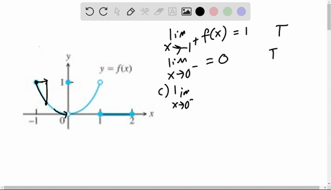 which-of-the-following-statements-about-the-function-yfx-graphed-here-are-true-and-which-are-false-a