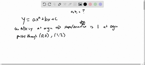 the-curve-y-a-x2b-xc-passes-through-the-point-12-and-is-tangent-to-the-line-yx-at-the-origin-find-a-