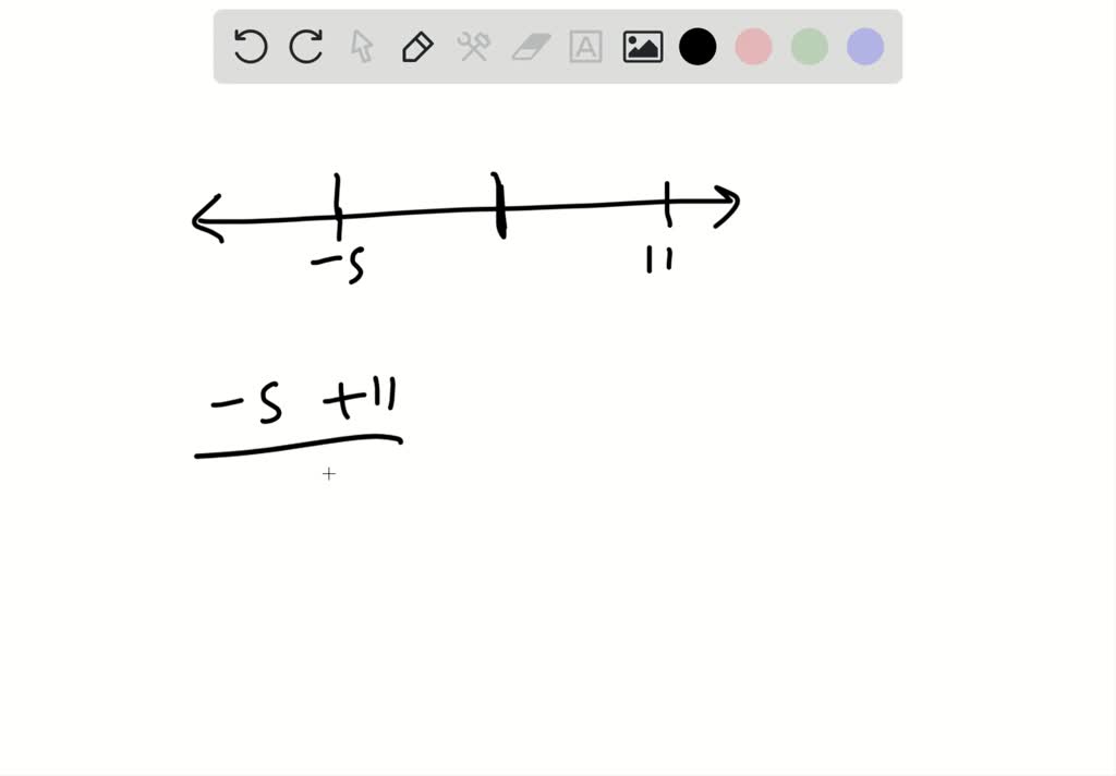 The endpoints of line Q R on the real number line are -5 and 11 . What ...