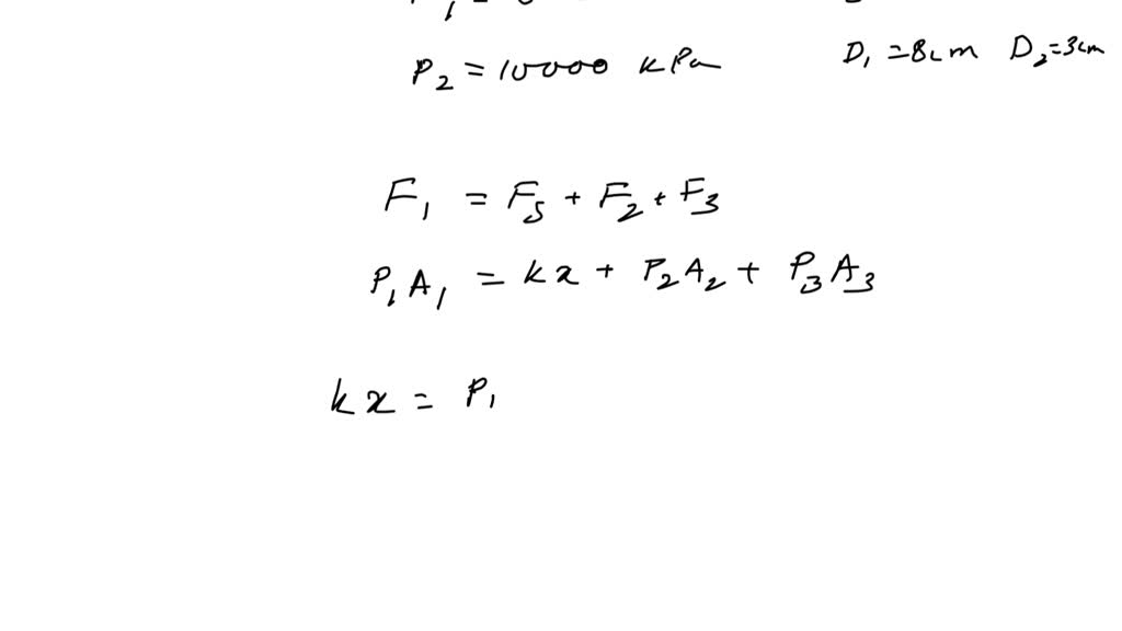 Solved The Force Generated By A Spring Is Given By F K X Where K Is