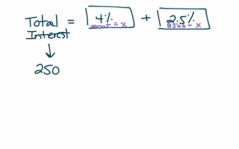 objectives-2-and-3-mixed-exercises-solve-using-the-five-steps-for-solving-applied-problems-ivan-has-