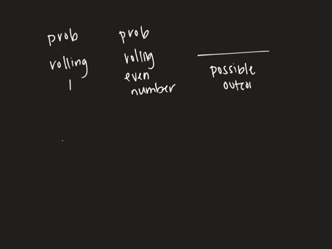 a-die-is-rolled-twice-what-is-the-probability-of-showing-a-one-on-the-first-roll-and-an-even-numbe-2