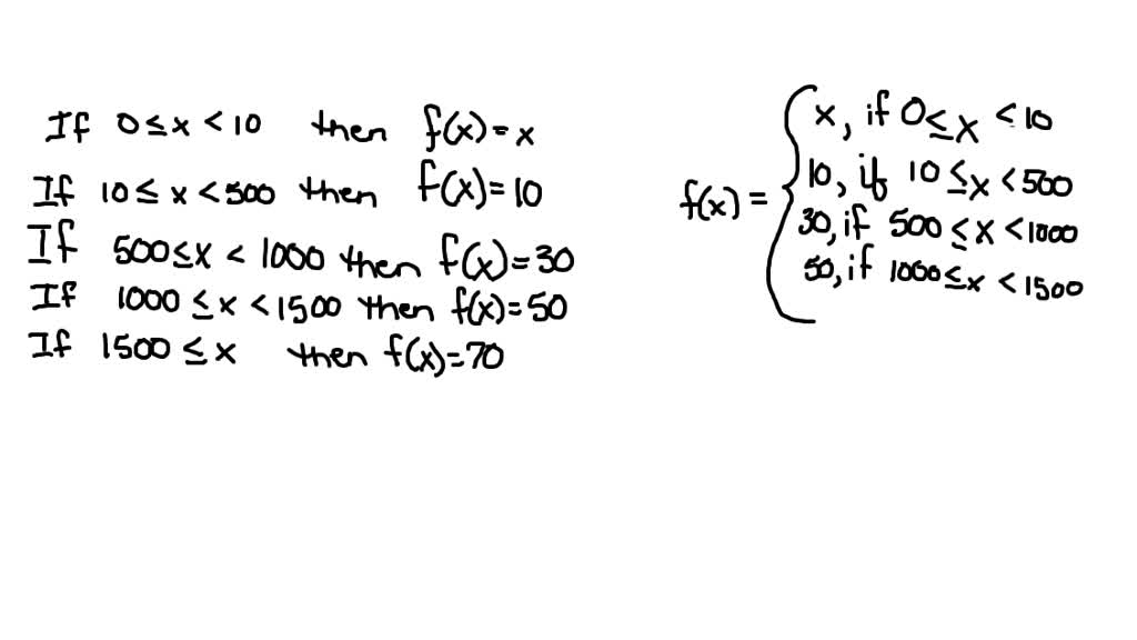SOLVEDThe minimum monthly payment for a certain bank credit card is
