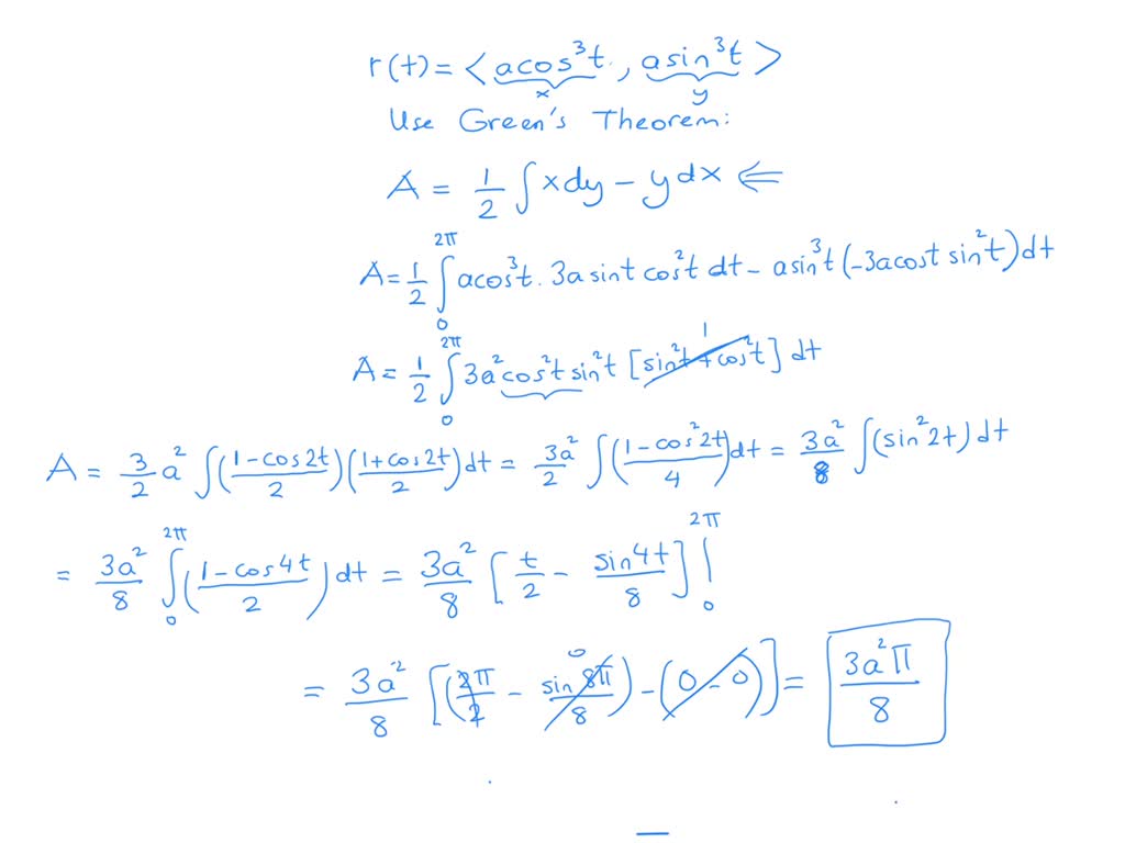 Find The Area Of The Region Enclosed By The Astroid X = A Cos^3 θ, Y 