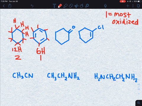rank-each-of-the-following-series-of-compounds-in-order-of-increasing-oxidation-level-figure-cannot-